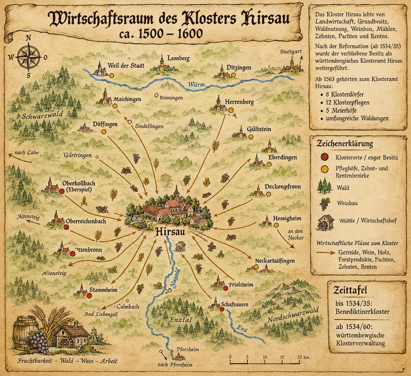 Hirsau