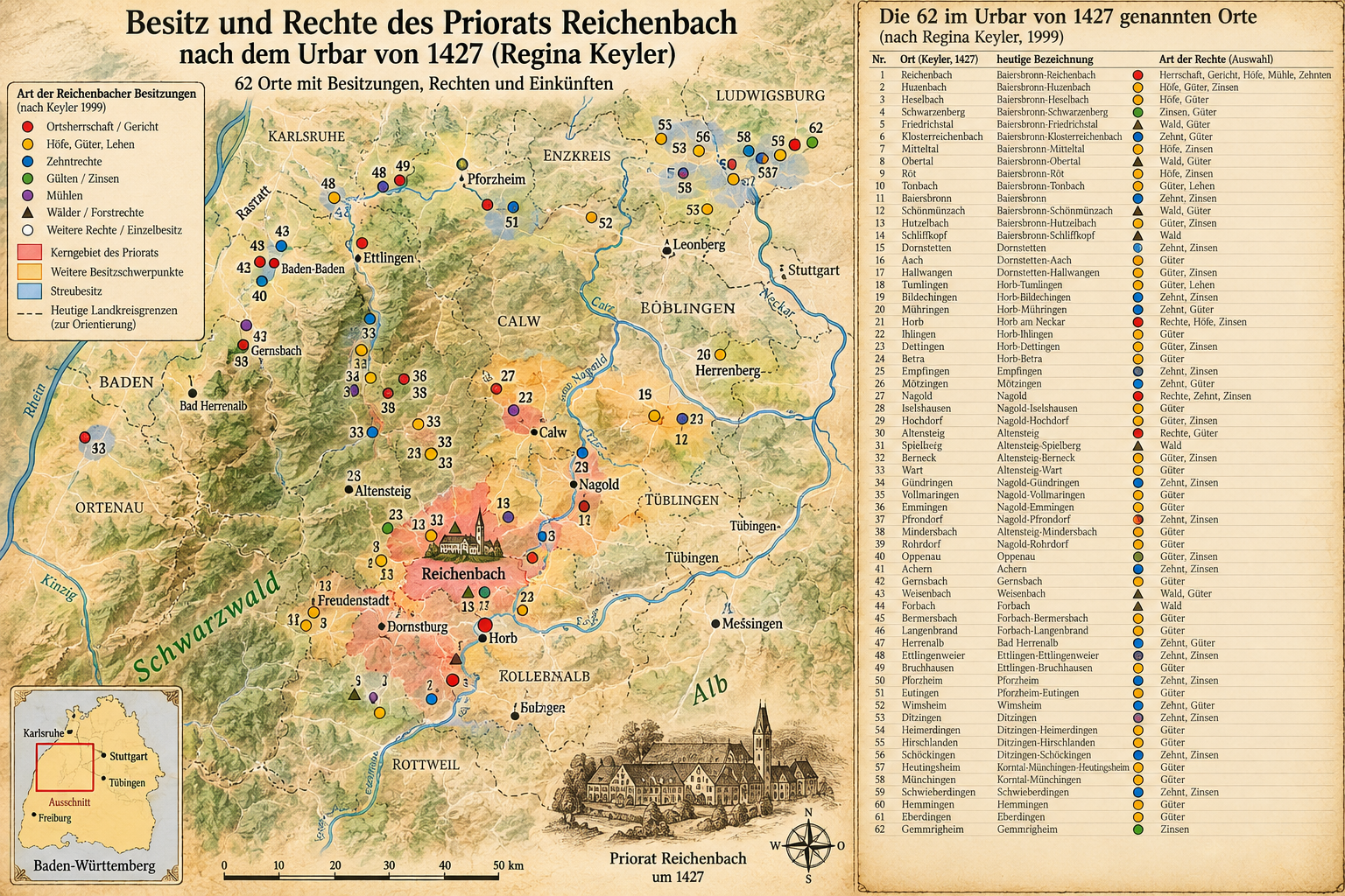 Keyler_Reichenbach